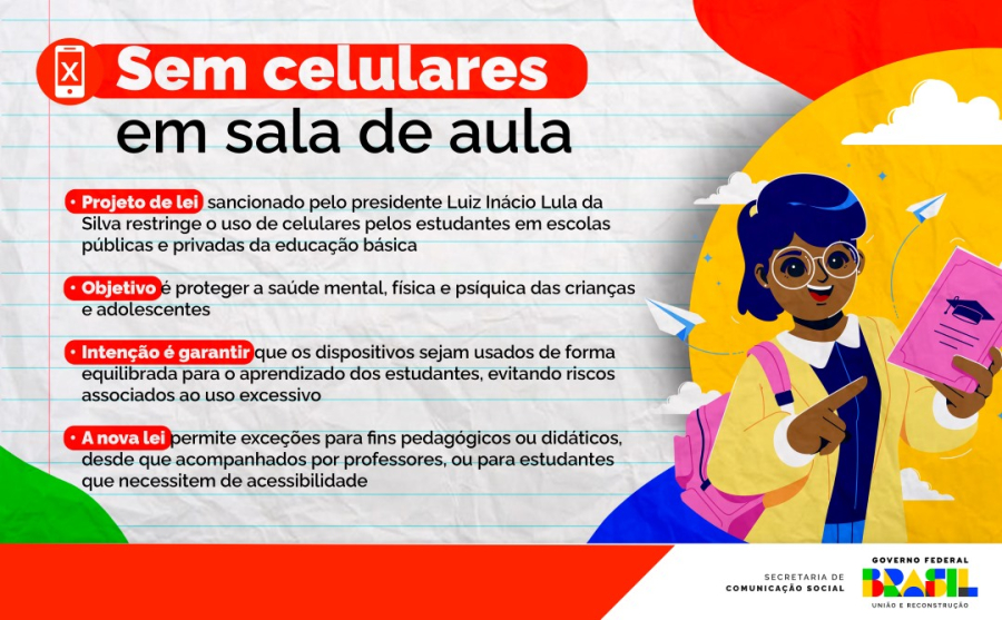 A lei que proíbe o uso do celular nas escolas é realmente eficaz?